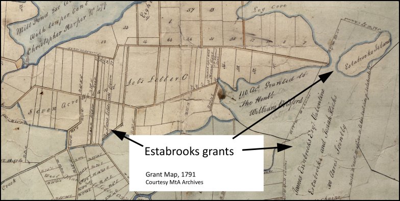 Estabrooks 1791