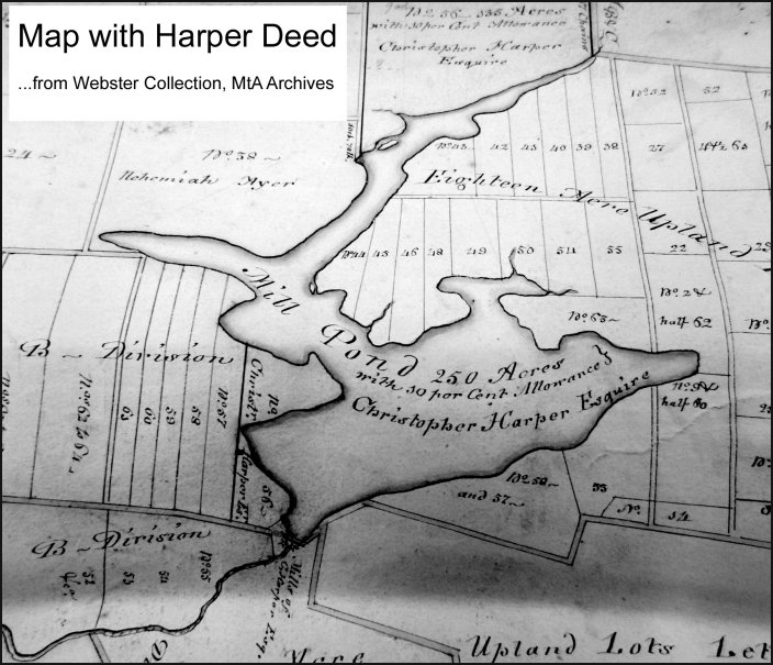 Harper map