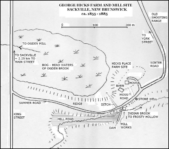map of George Hicks farm and mill site, Sackville, New Brunswick