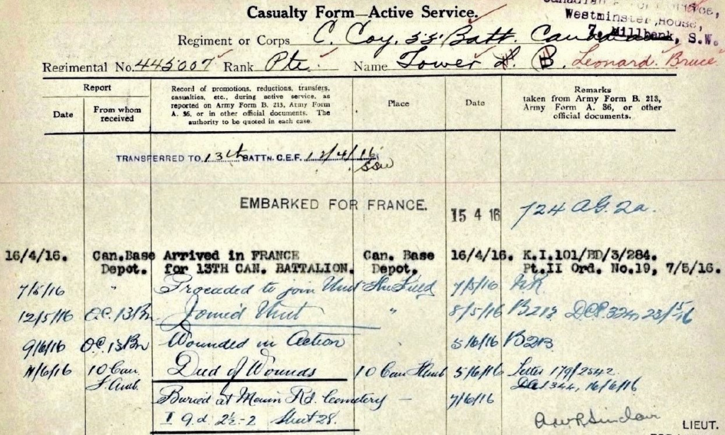 Extract from war record for Private Leonard Tower